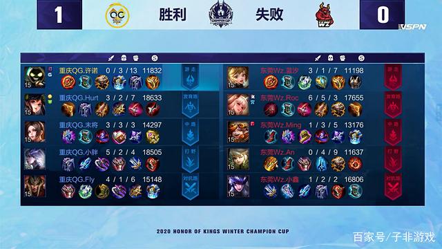 液势在必行 液势在必行