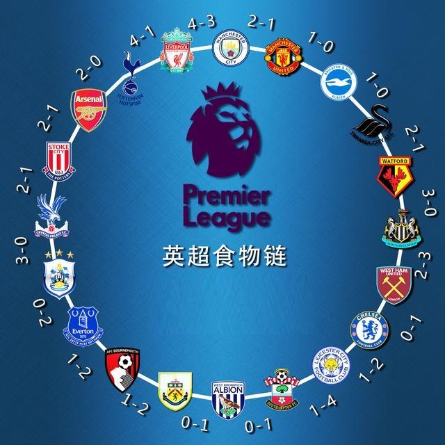 同样的选择 同样的选择